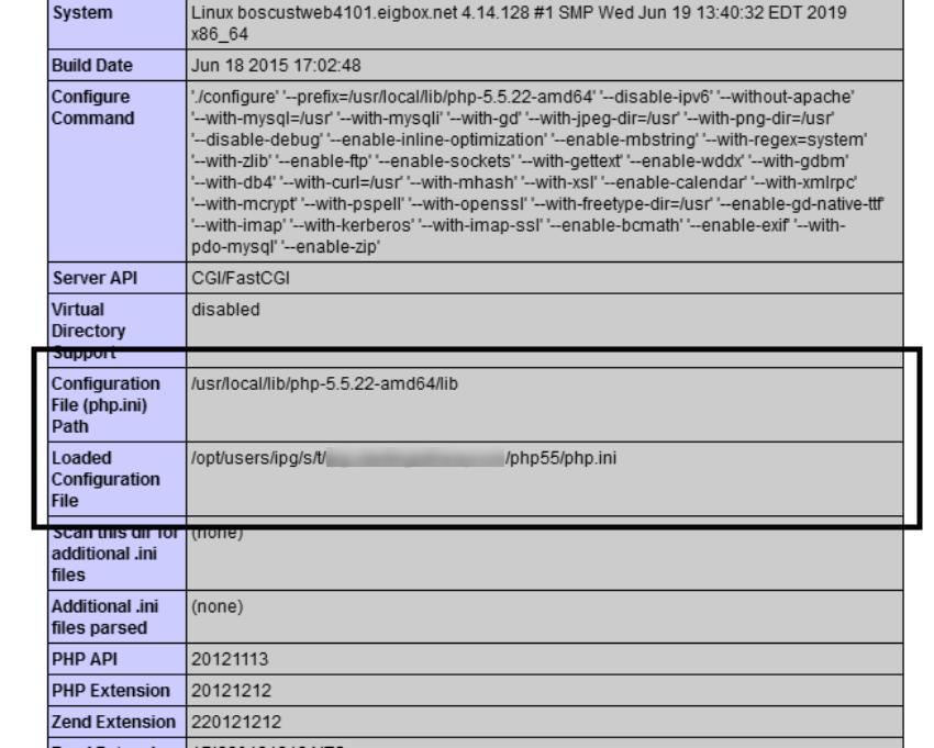 Configuration file ini. Файл конфигурации ini. конфигурация php.