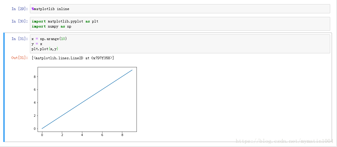 Pip install numpy python. Pip install numpy. pip install jupiter notebook.