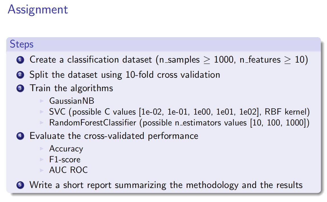 Что такое датасет Python. Dataset classification.