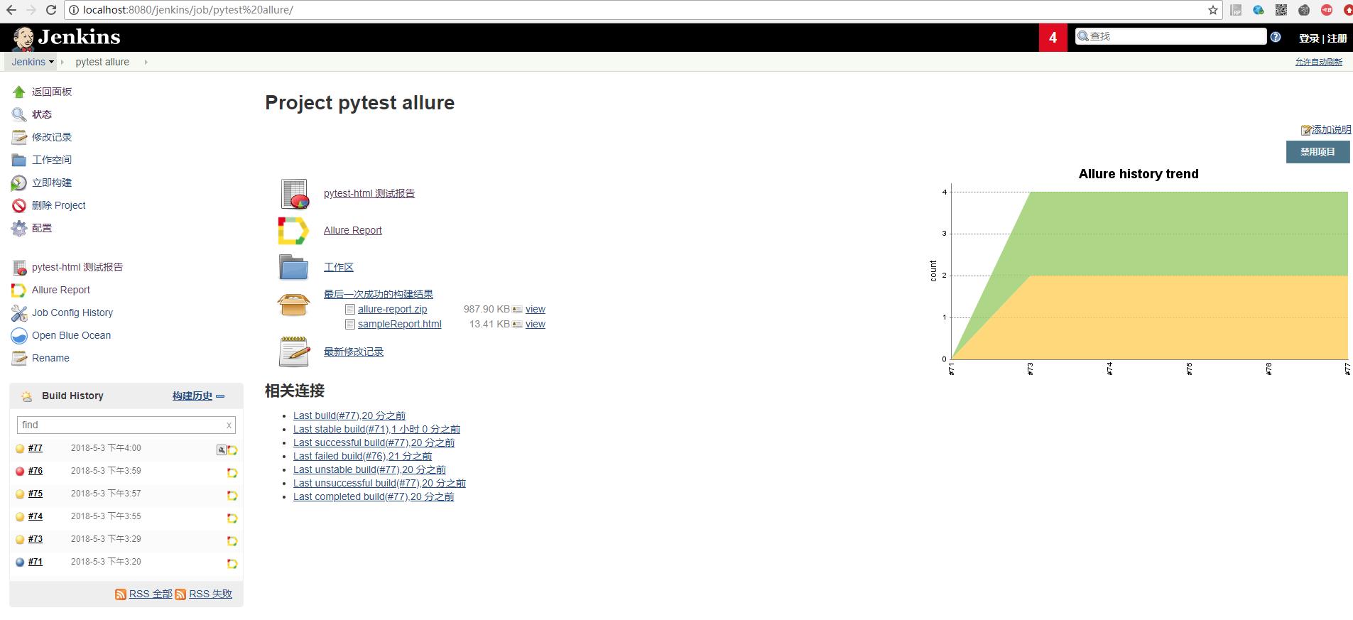 Pytest allure. Allure–commandline. Pytest allure. Аллюр отчет о тестирование. Allure testops.