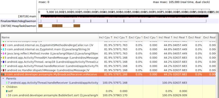 Reflect method invoke. TRACEVIEW.